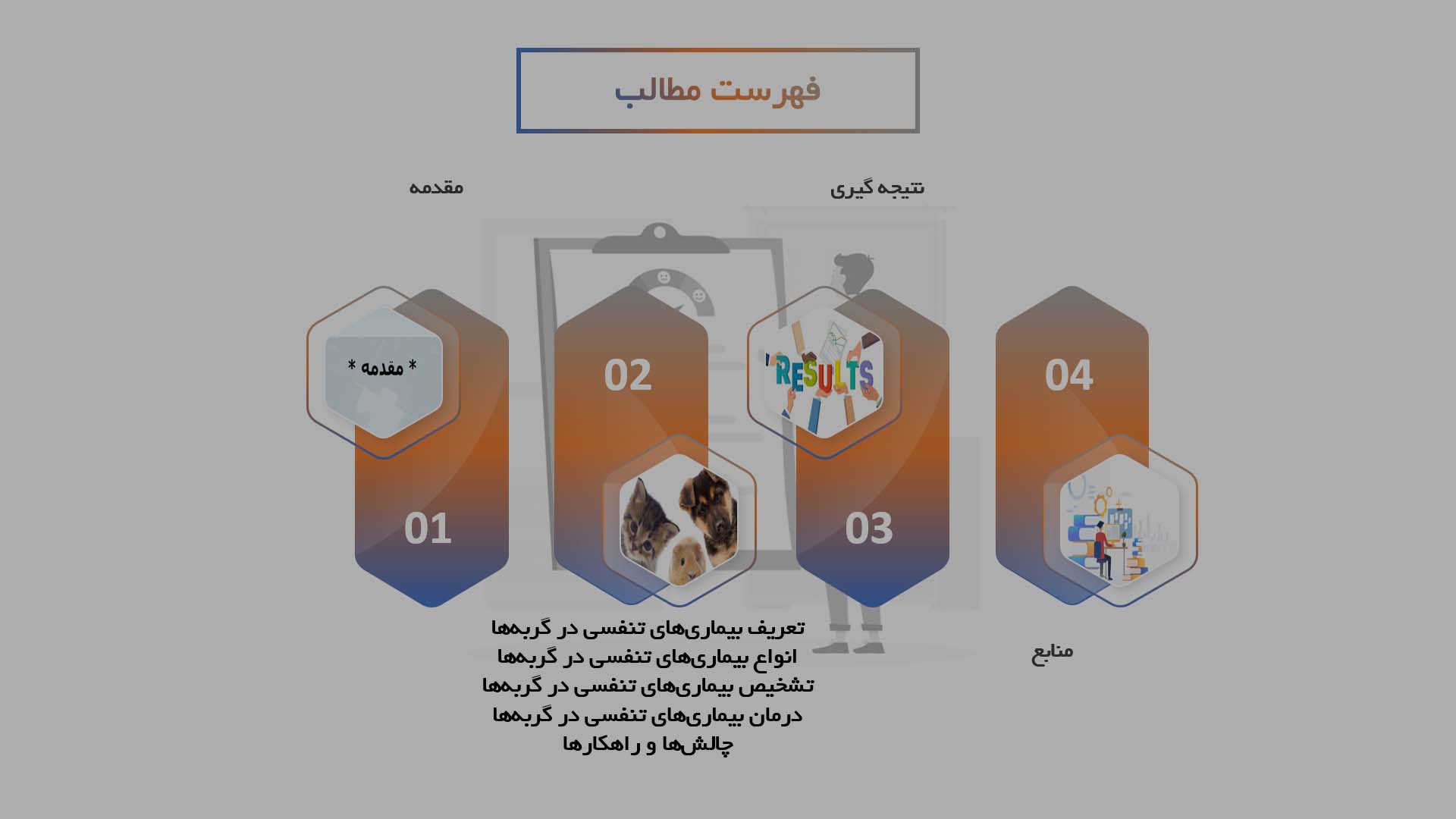 پاورپوینت مدیریت بیماری‌های تنفسی در گربه‌ها